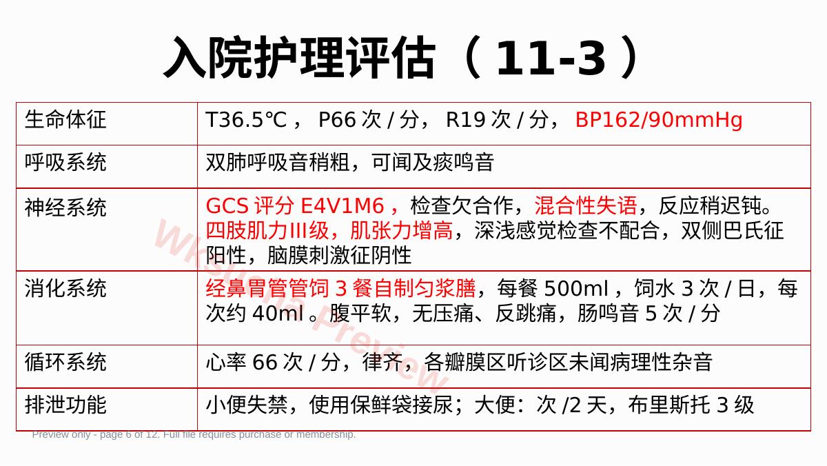 预览第 6 页