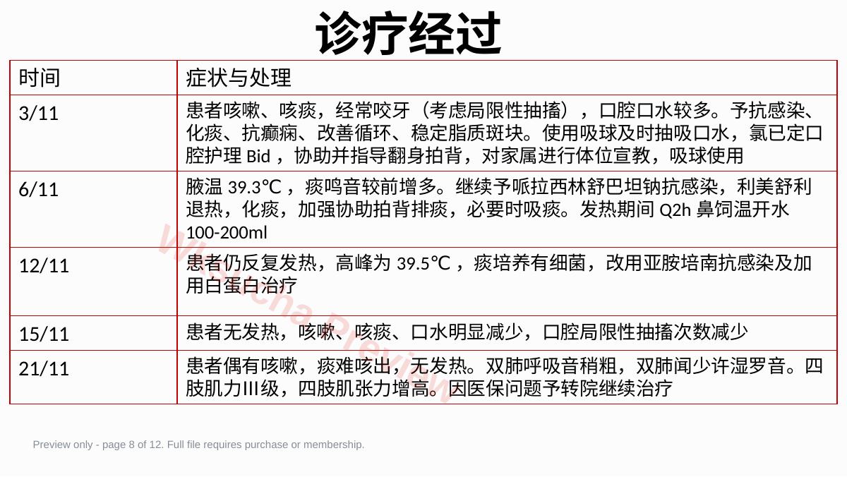 预览第 8 页