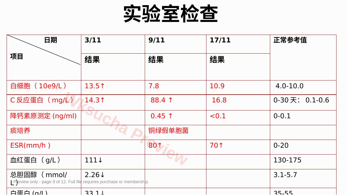 预览第 9 页