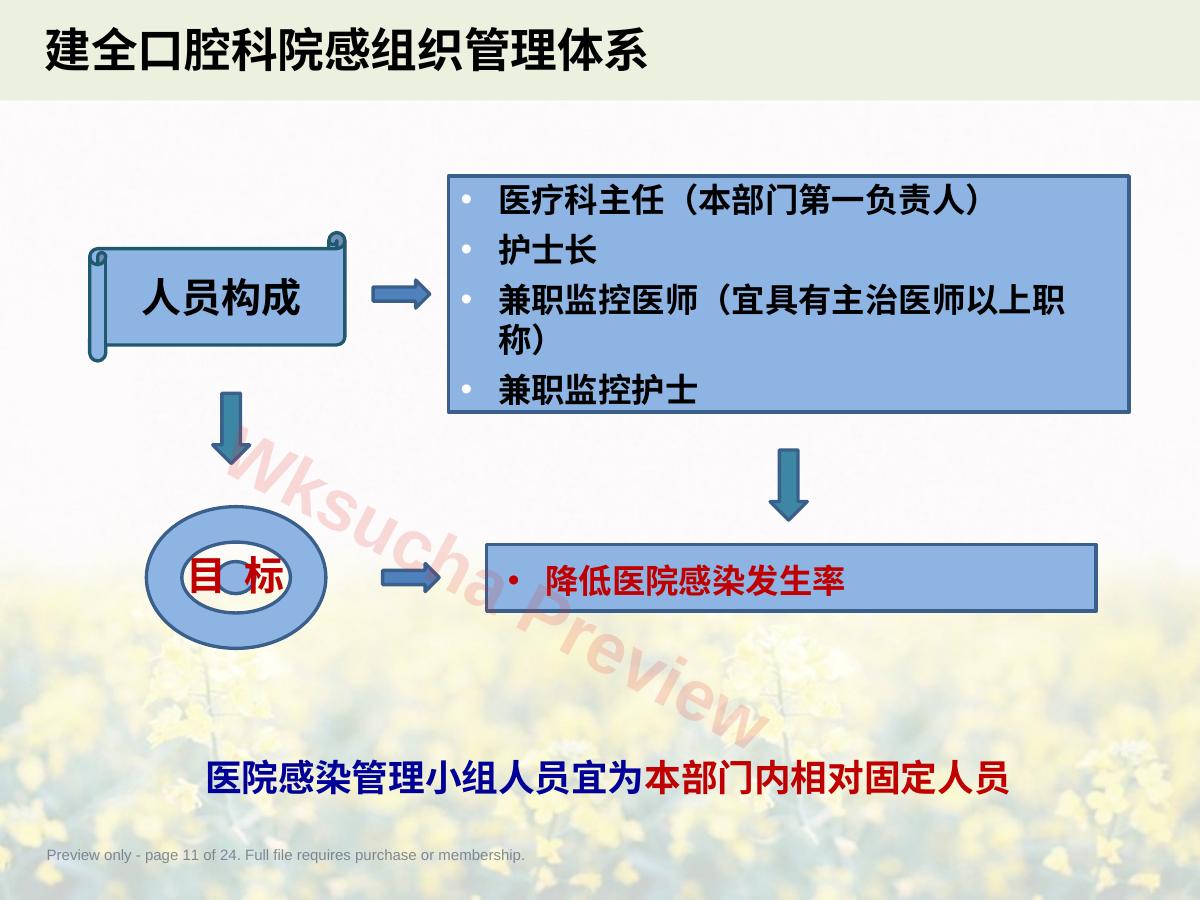 预览第 11 页