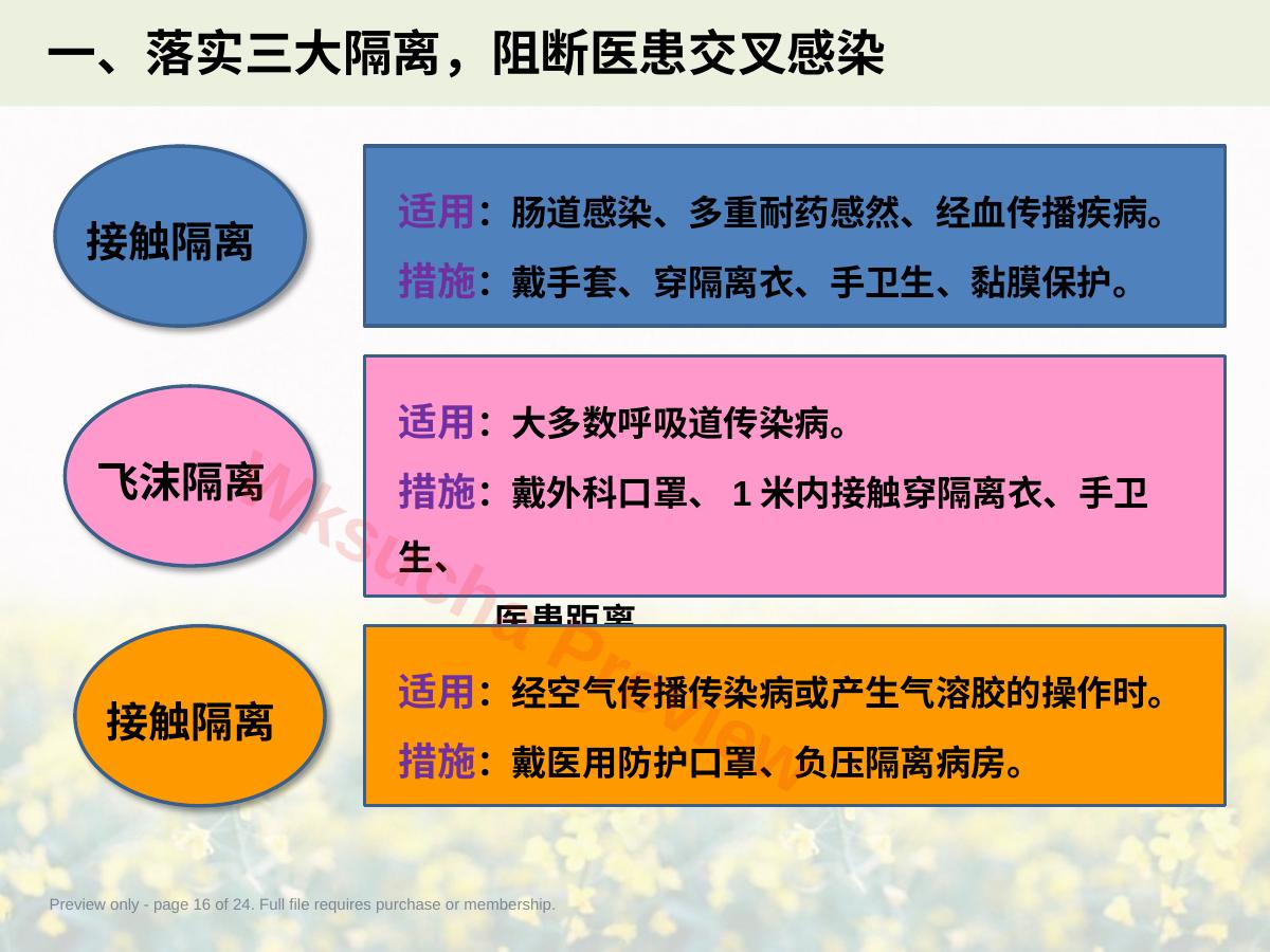 预览第 16 页