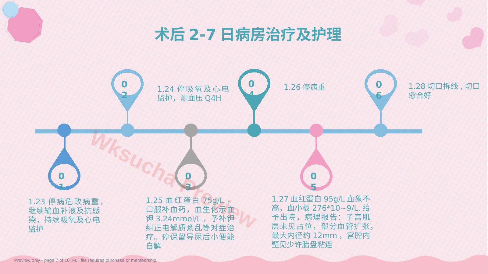 预览第 7 页