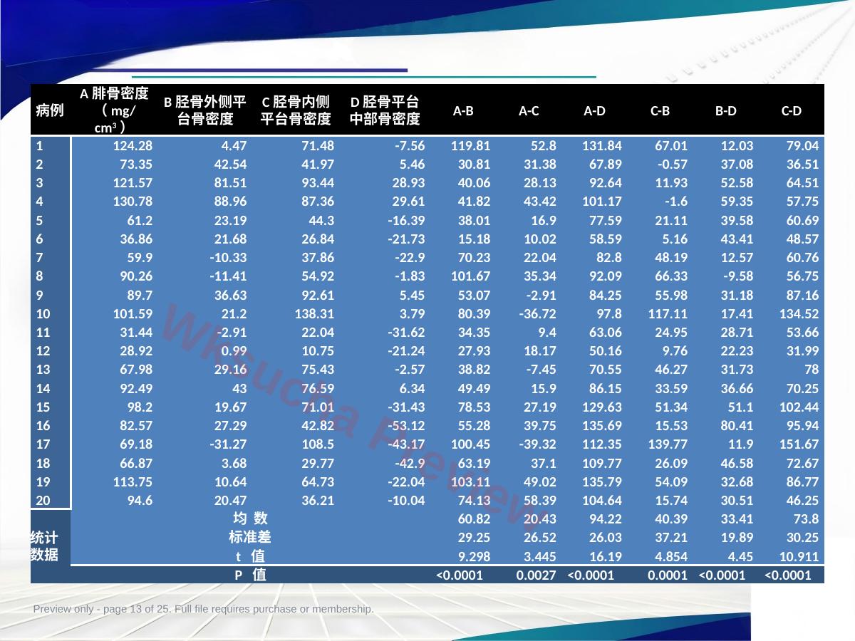 预览第 13 页