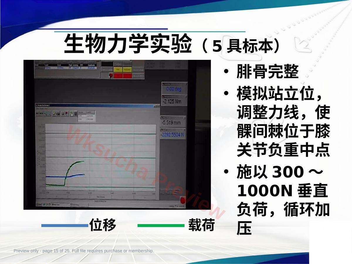 预览第 15 页