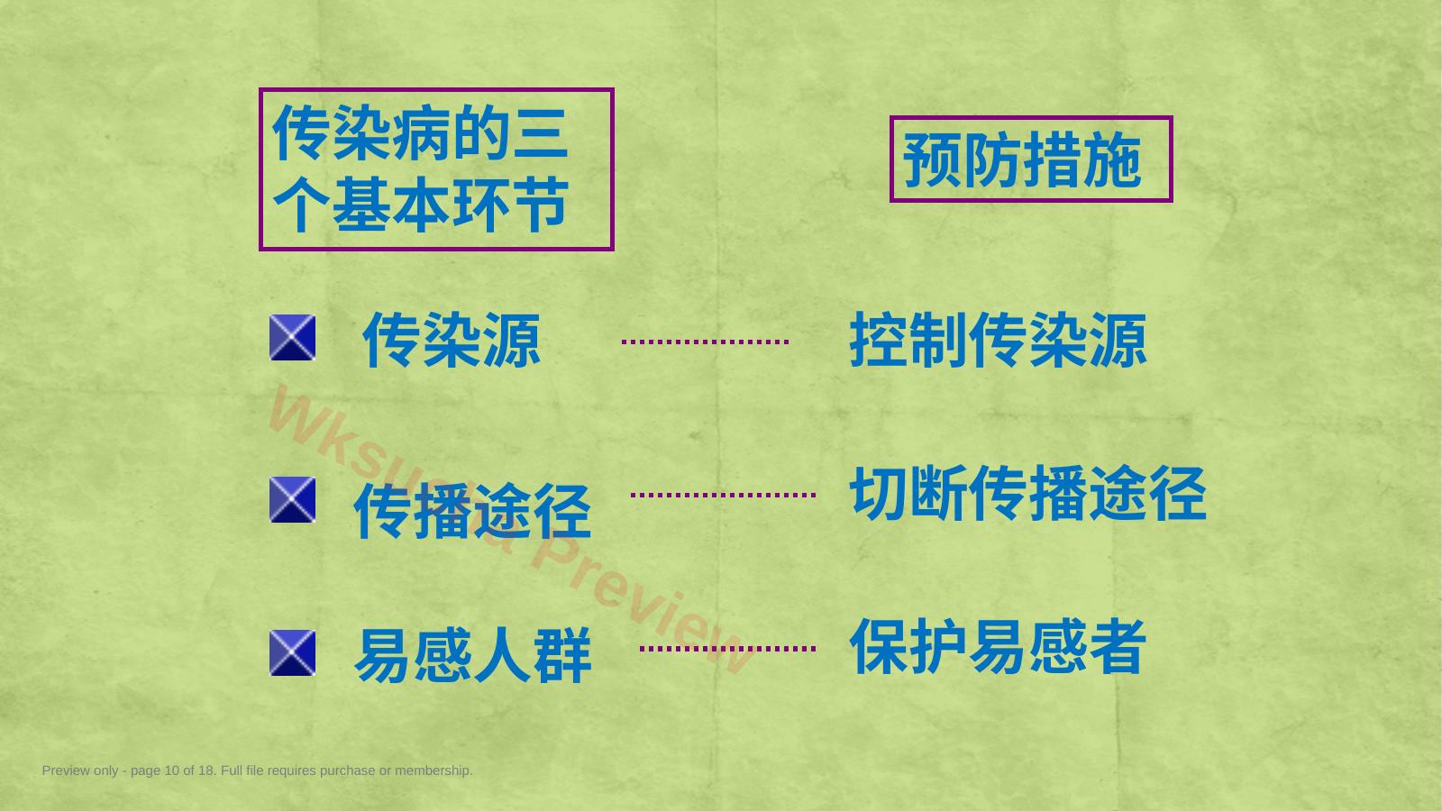预览第 10 页