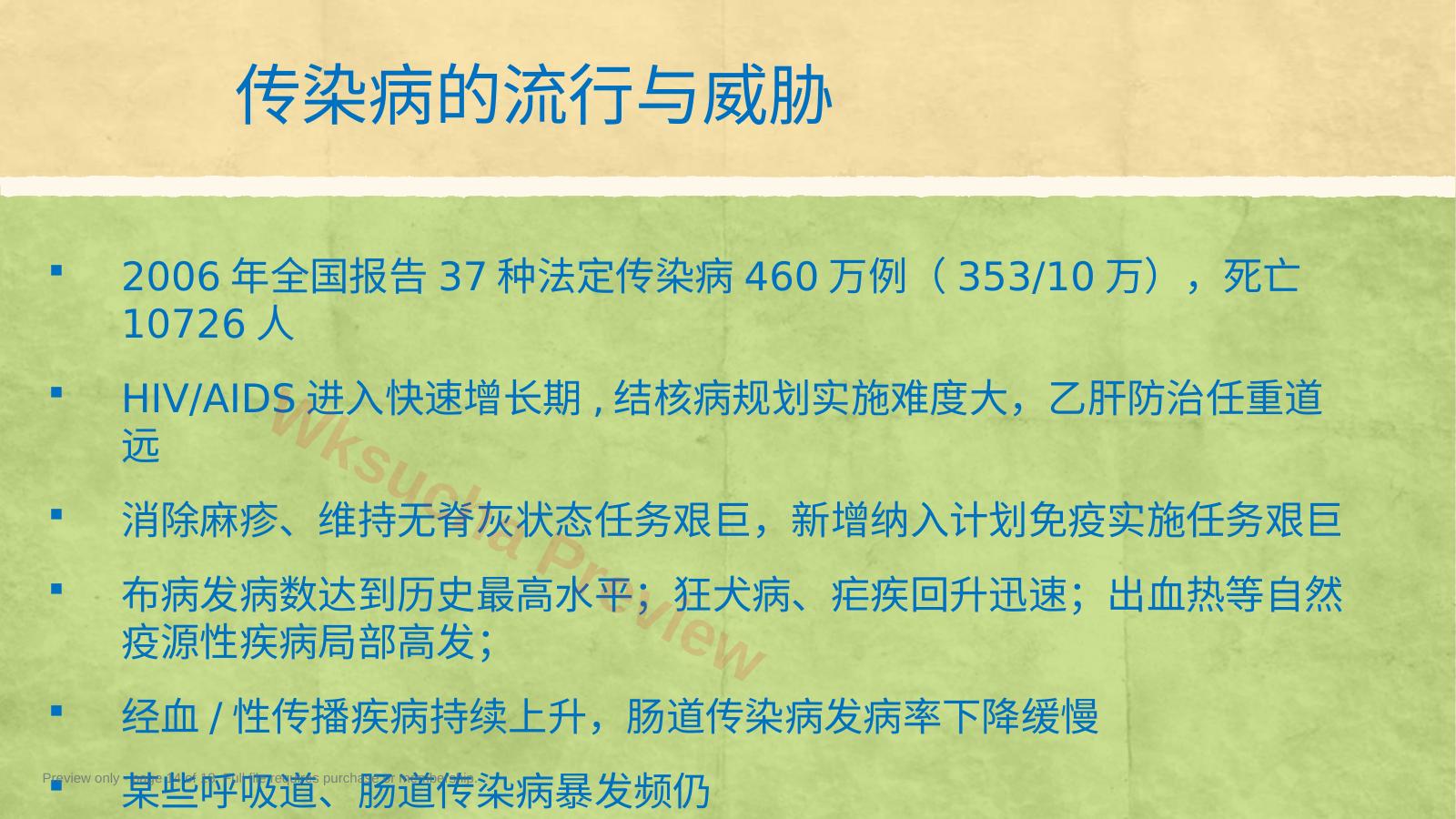 预览第 14 页