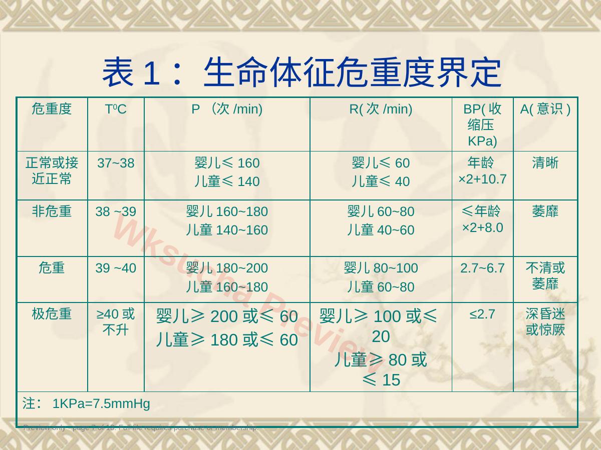 预览第 7 页