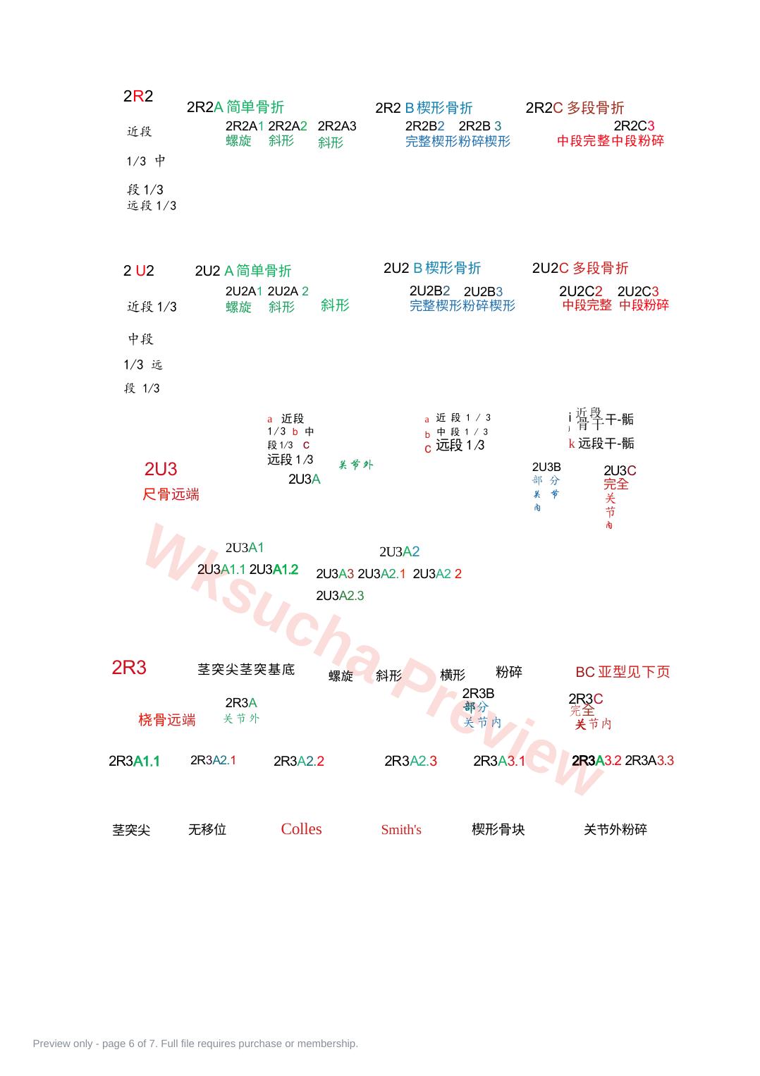 预览第 6 页