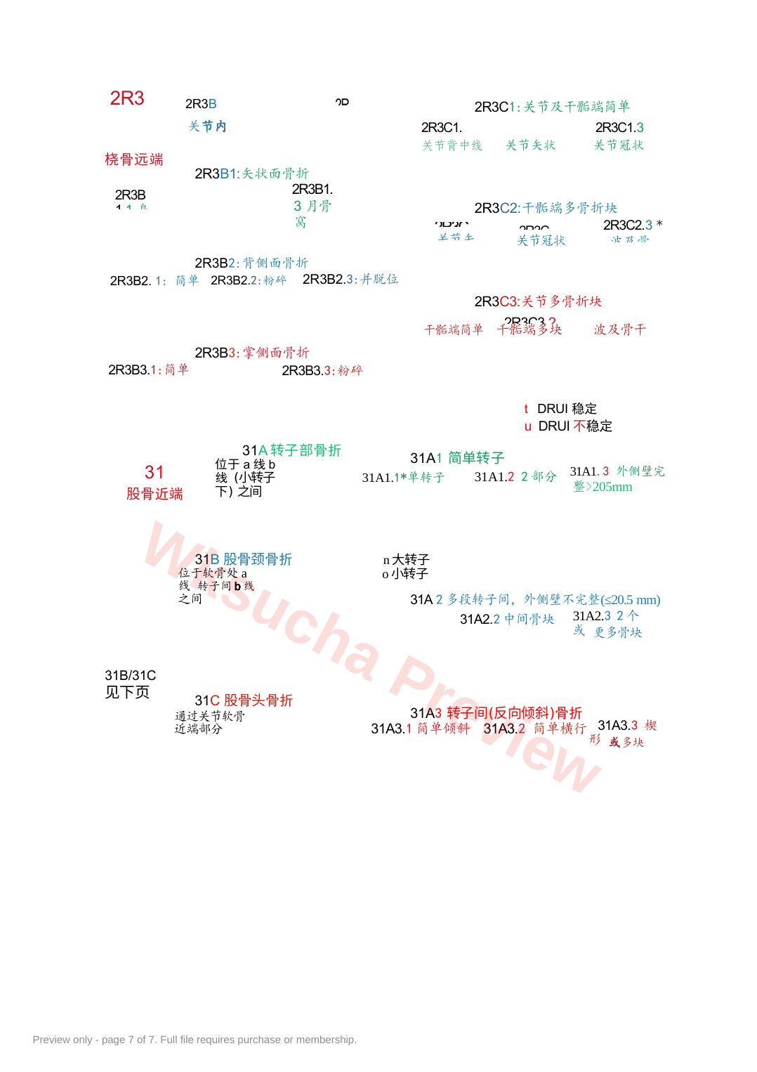 预览第 7 页