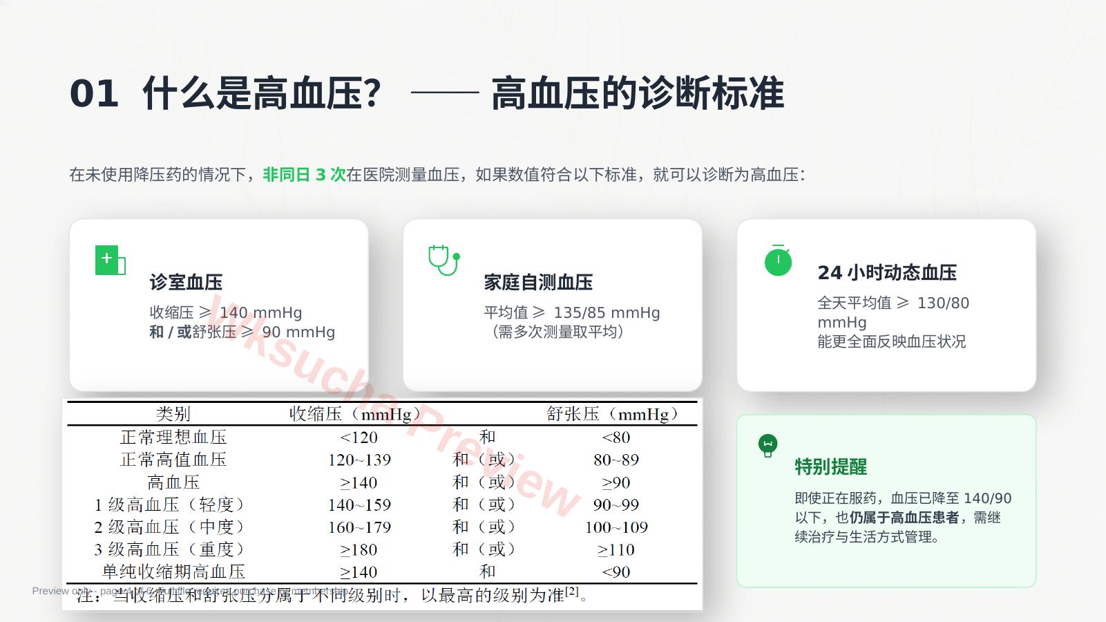 预览第 4 页