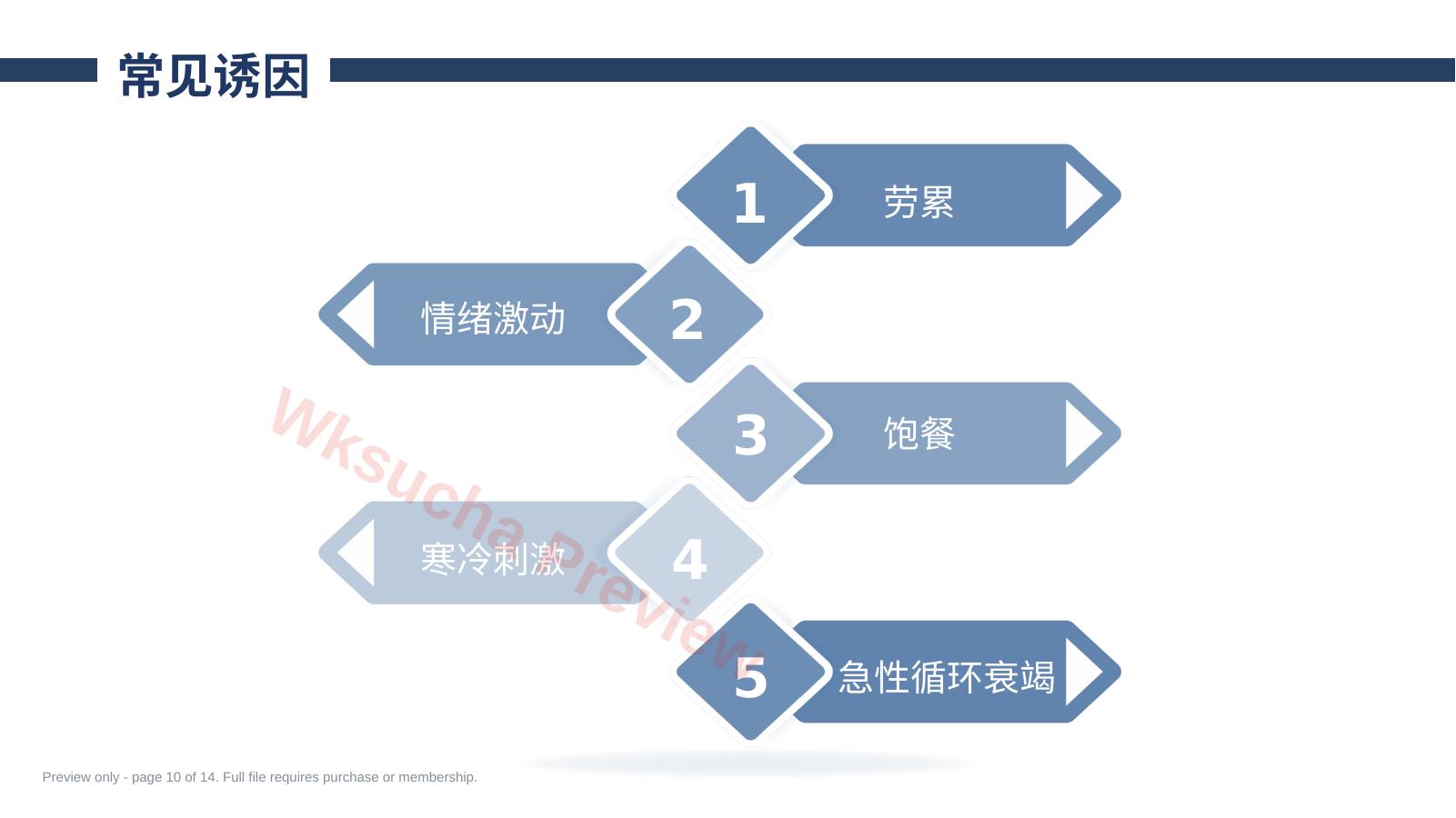 预览第 10 页