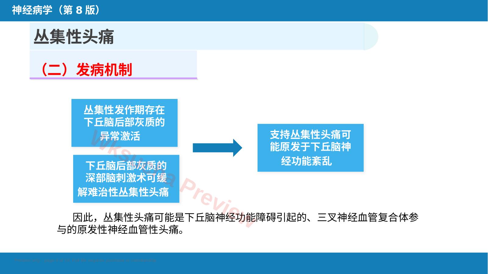 预览第 4 页
