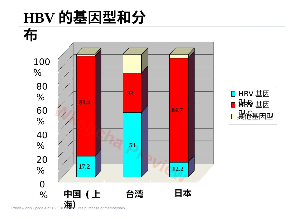 预览第 4 页