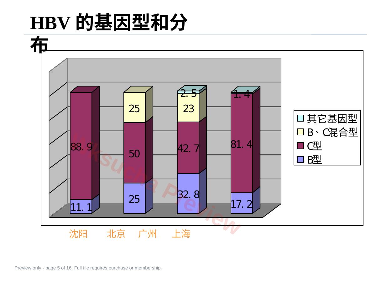 预览第 5 页