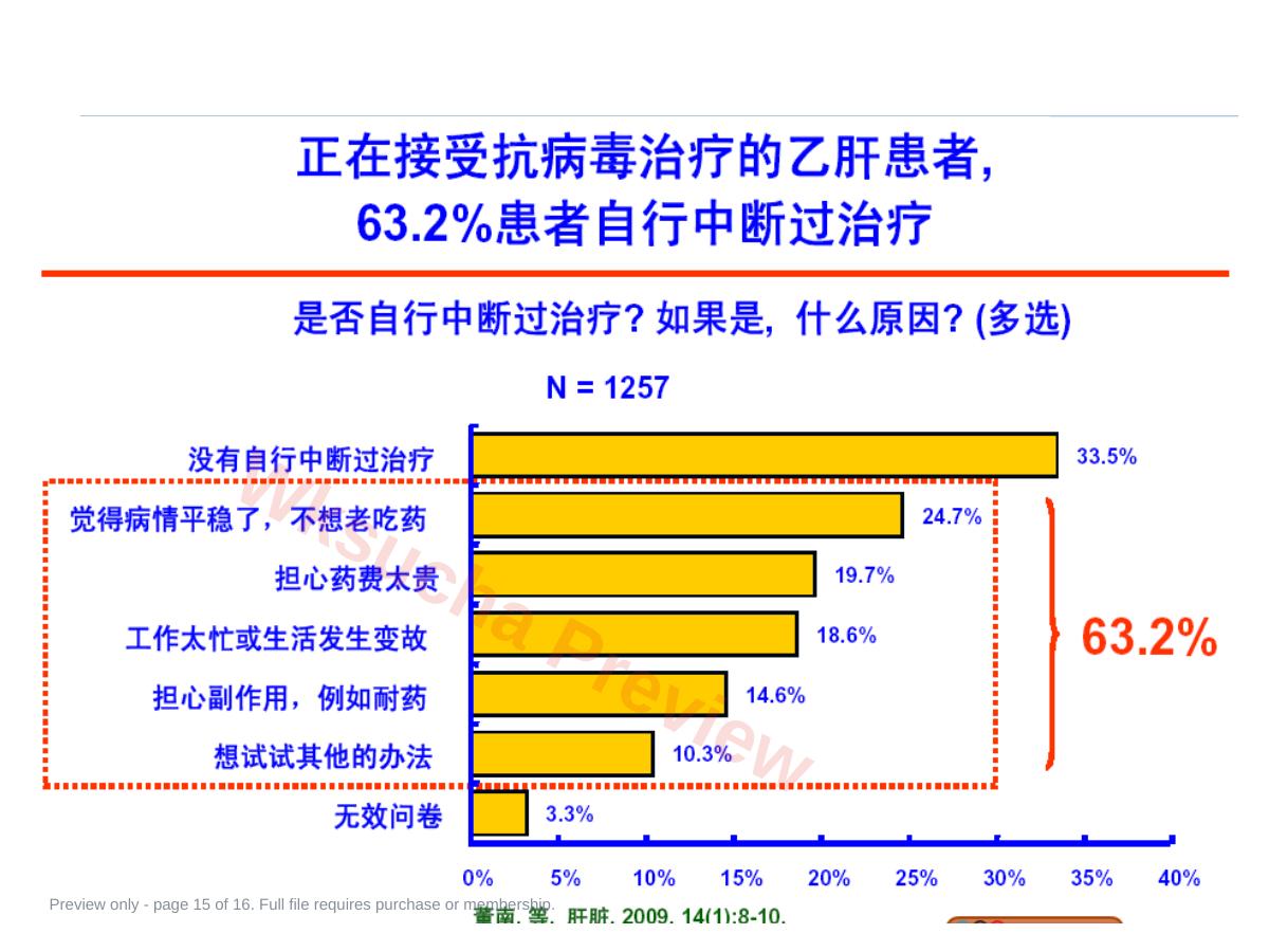 预览第 15 页