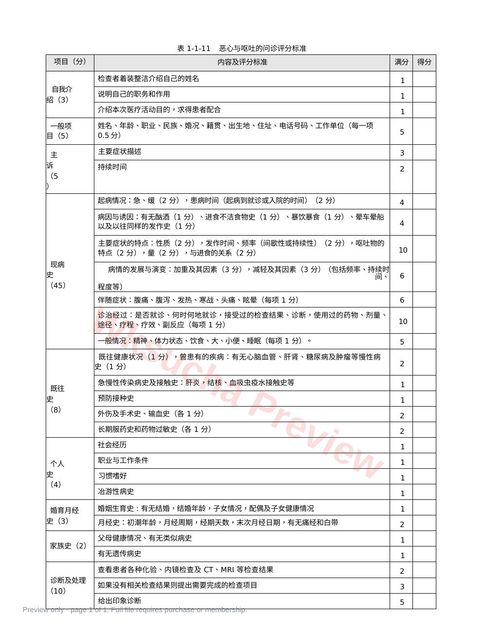 内科:表1-1-11 恶心与呕吐的问诊评分标准