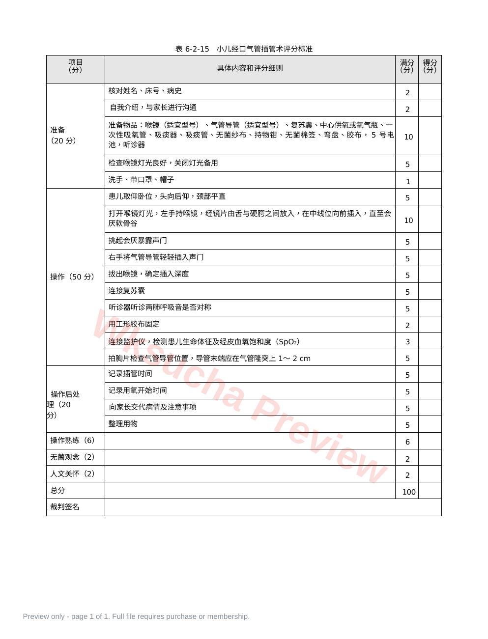 儿科:表6-2-15_小儿经口气管插管术评分标准