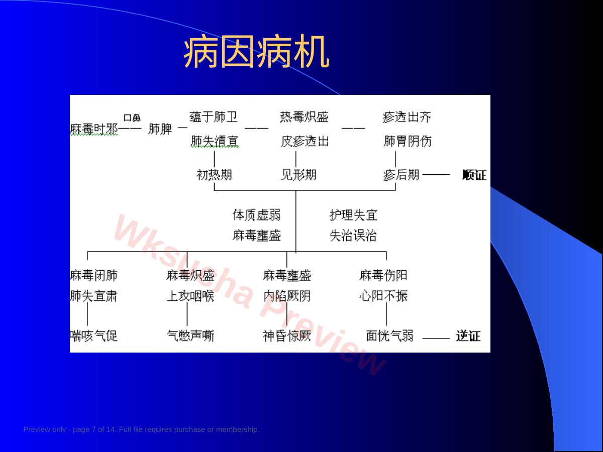 预览第 7 页