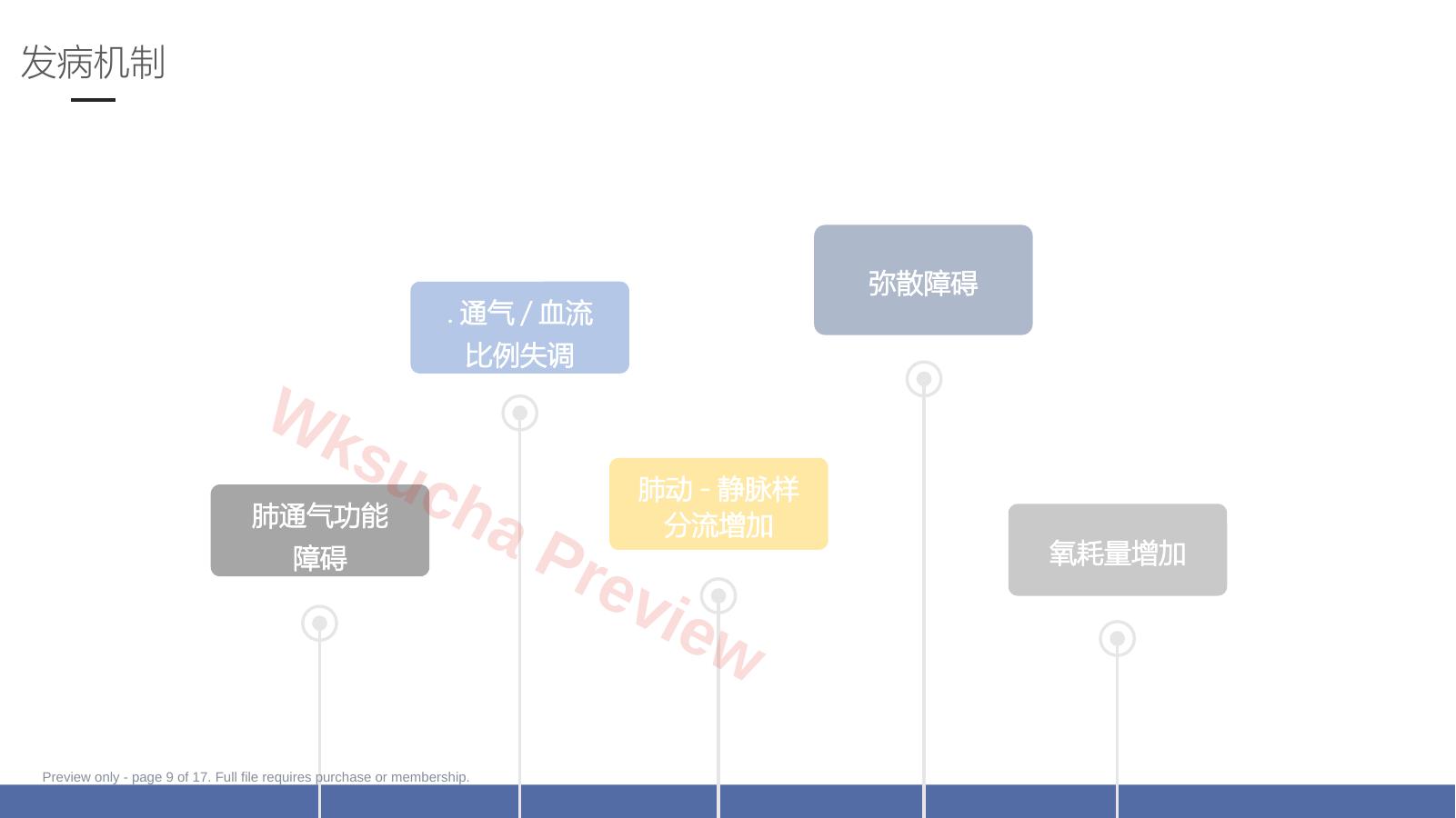 预览第 9 页