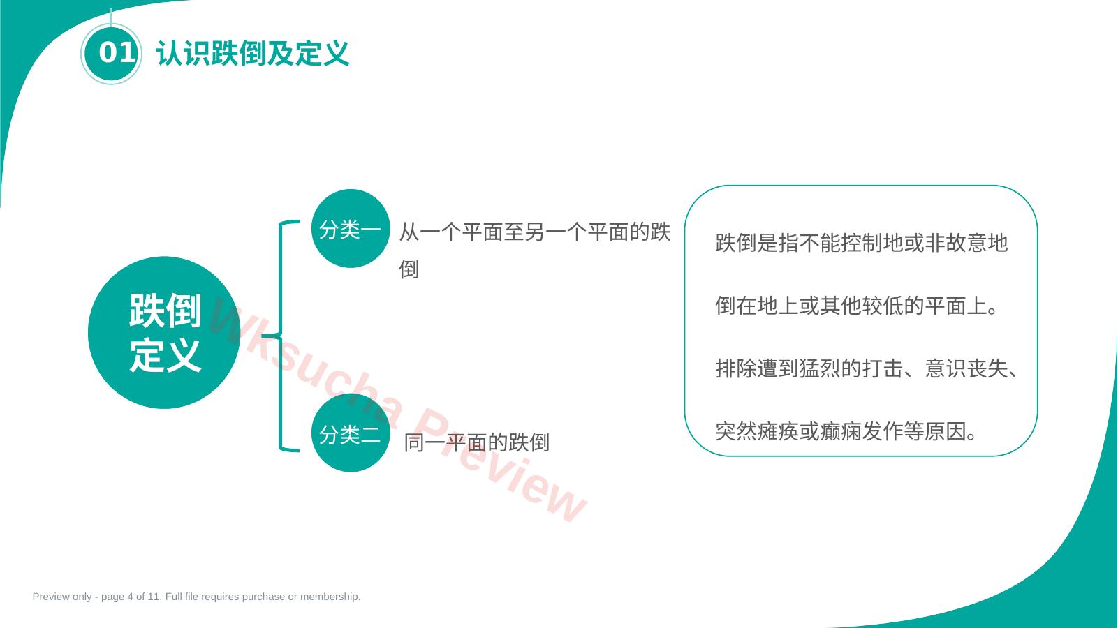预览第 4 页