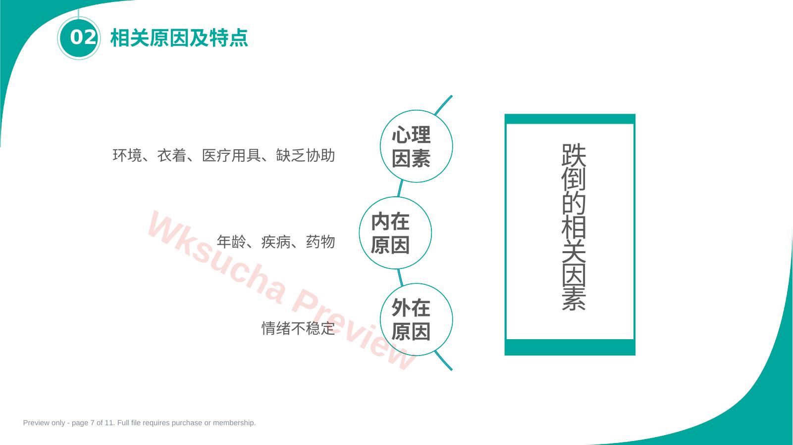 预览第 7 页