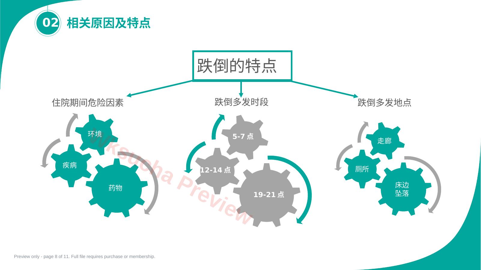 预览第 8 页