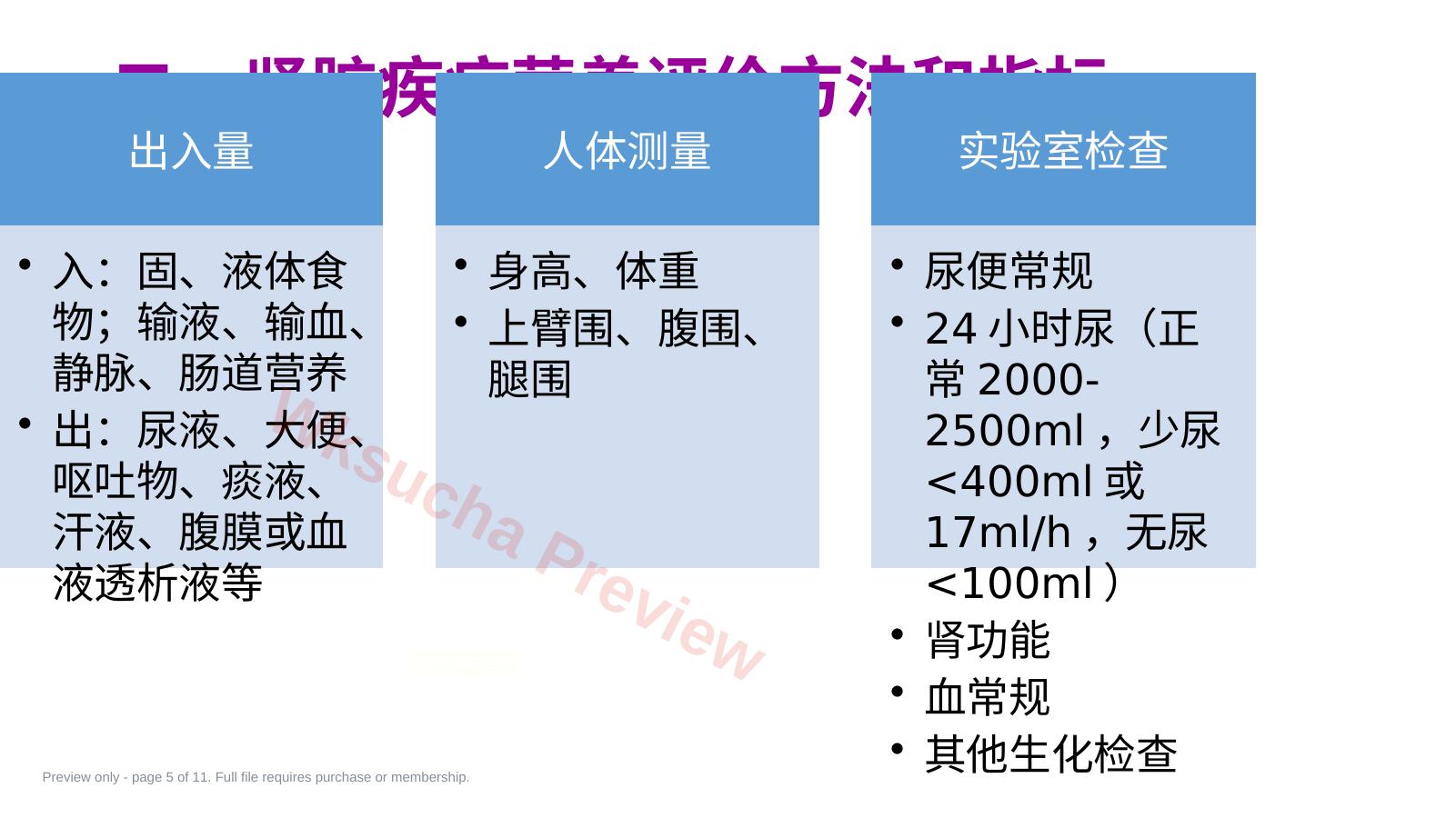 预览第 5 页