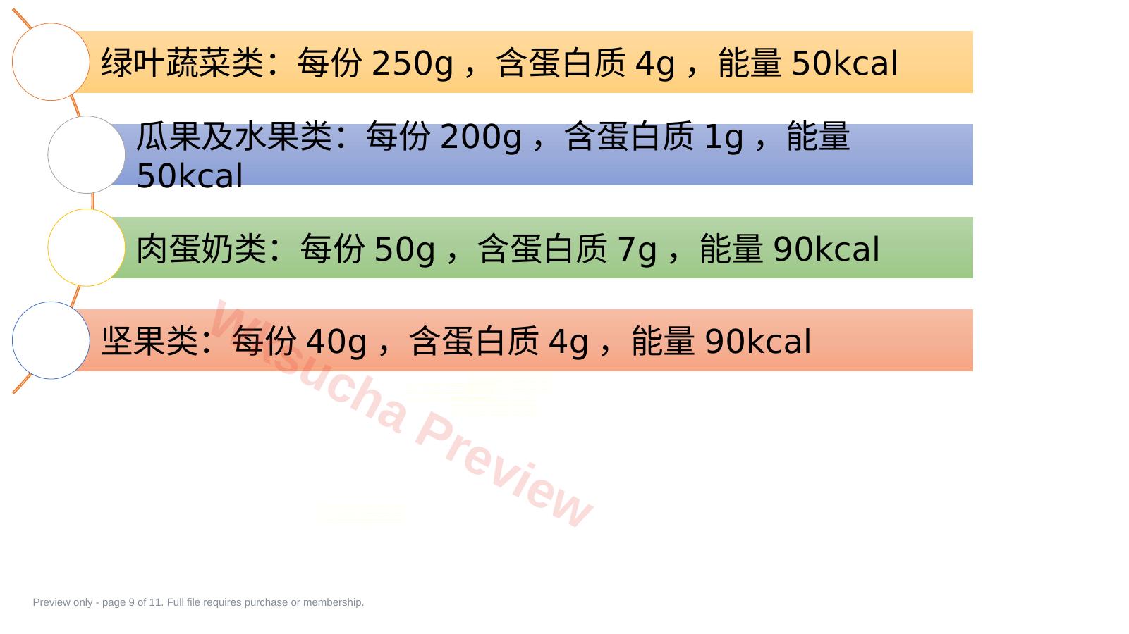 预览第 9 页