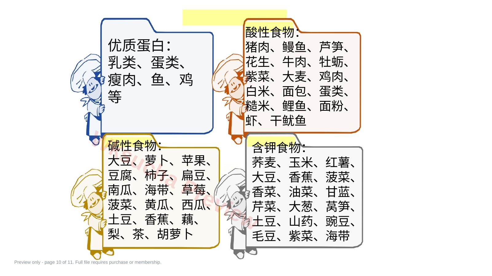 预览第 10 页