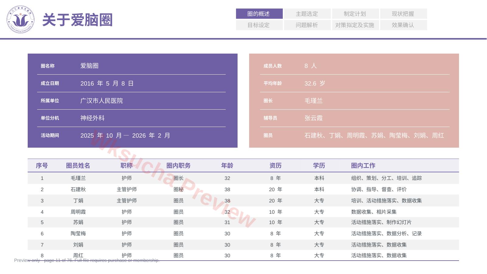 预览第 11 页
