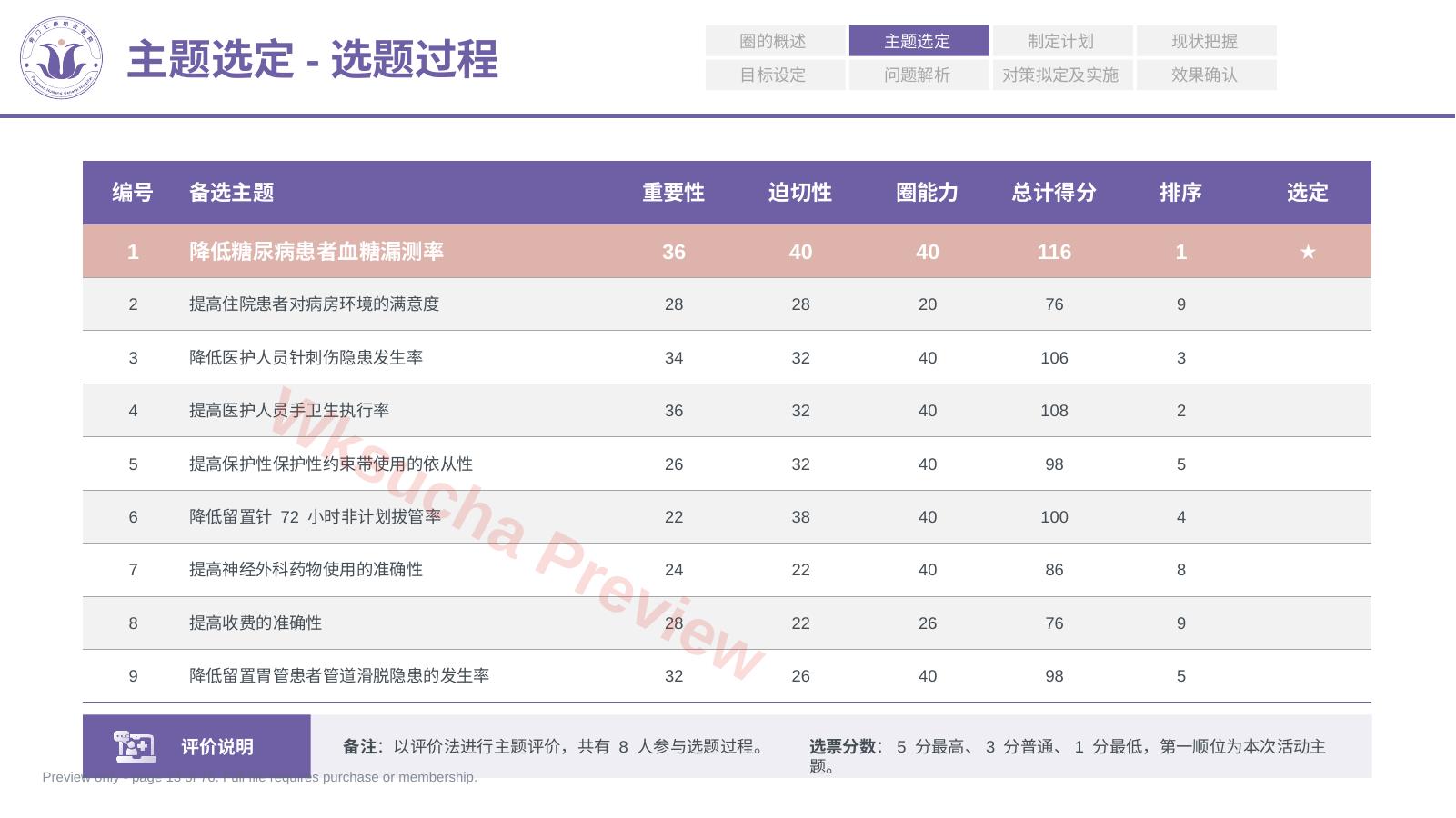 预览第 13 页