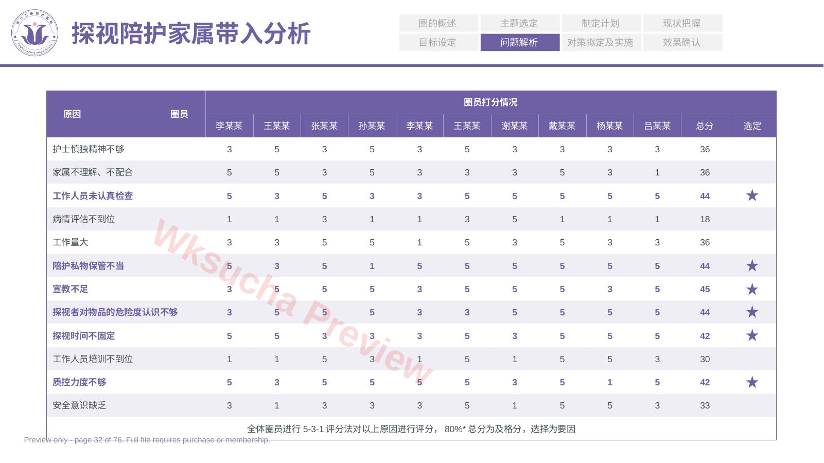预览第 32 页