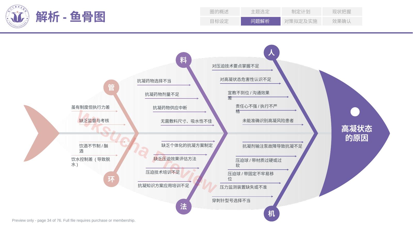 预览第 34 页