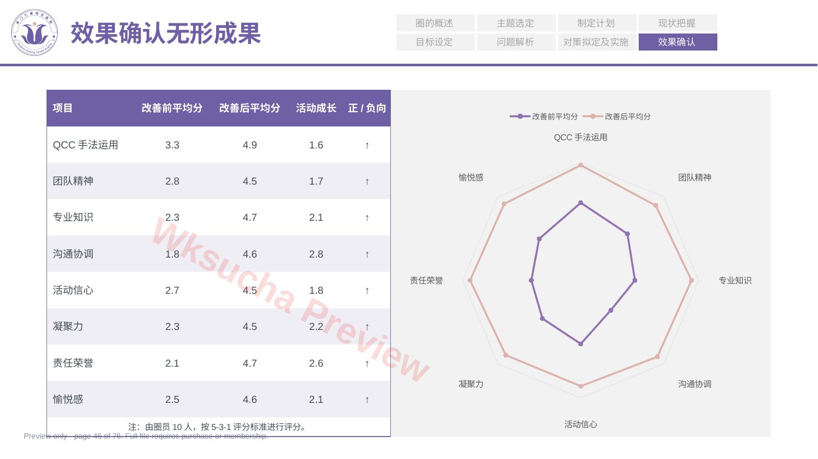 预览第 46 页