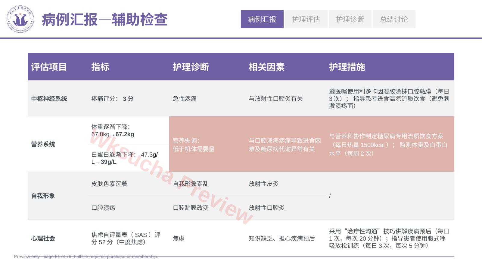 预览第 61 页