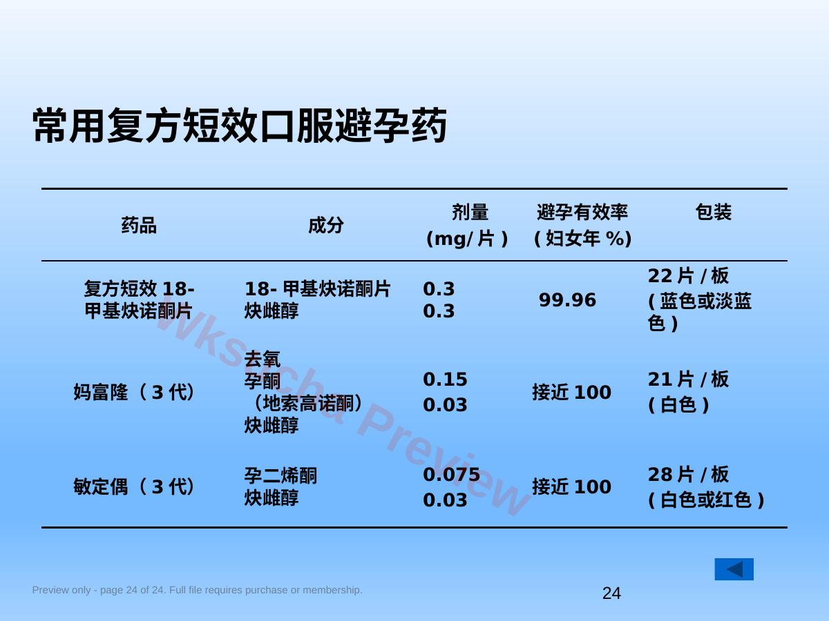 预览第 24 页