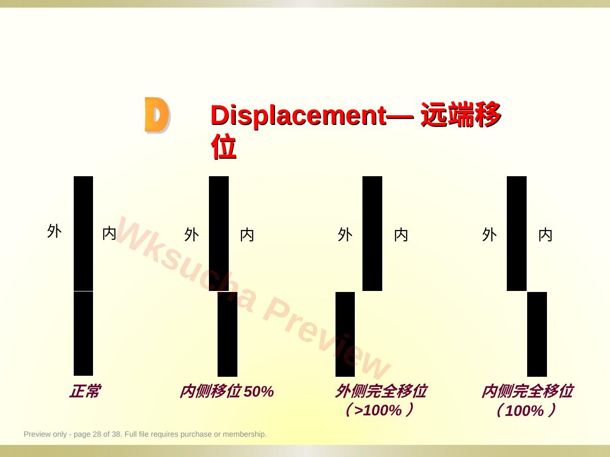 预览第 28 页