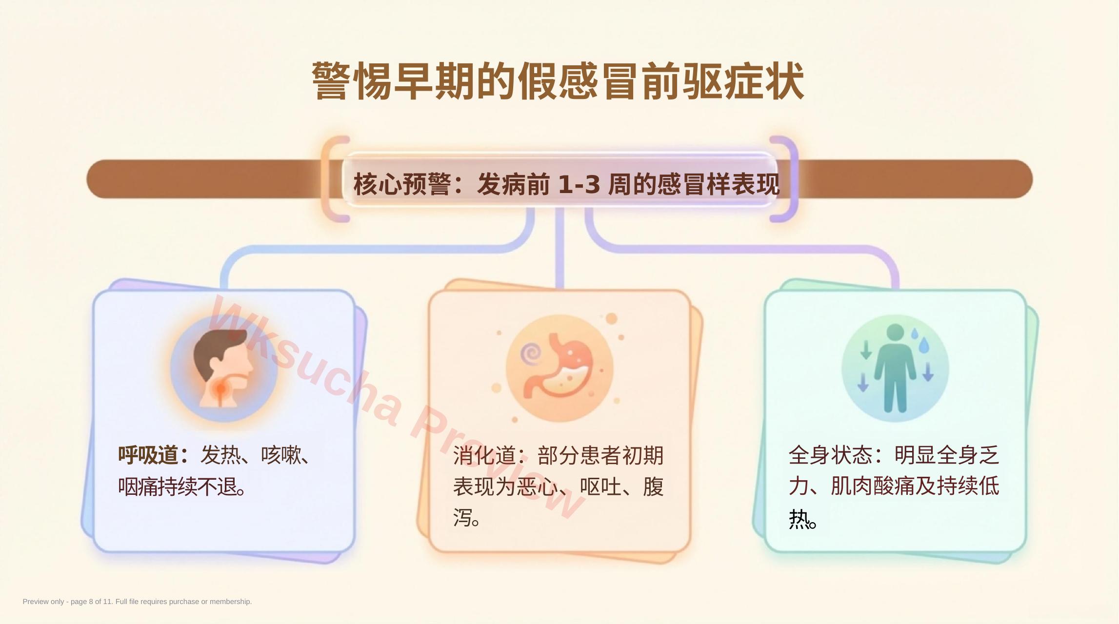 预览第 8 页