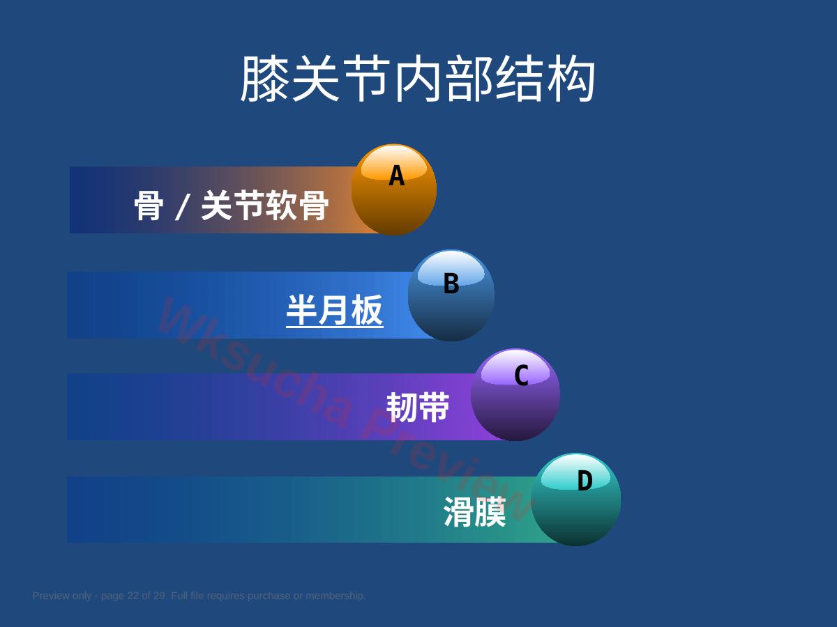 预览第 22 页