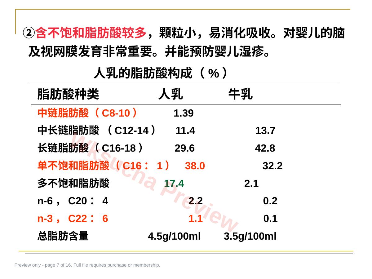 预览第 7 页