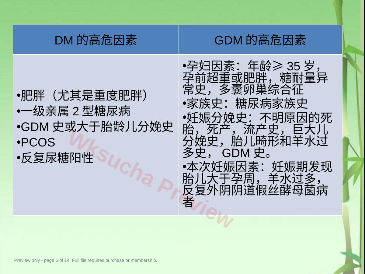 预览第 6 页