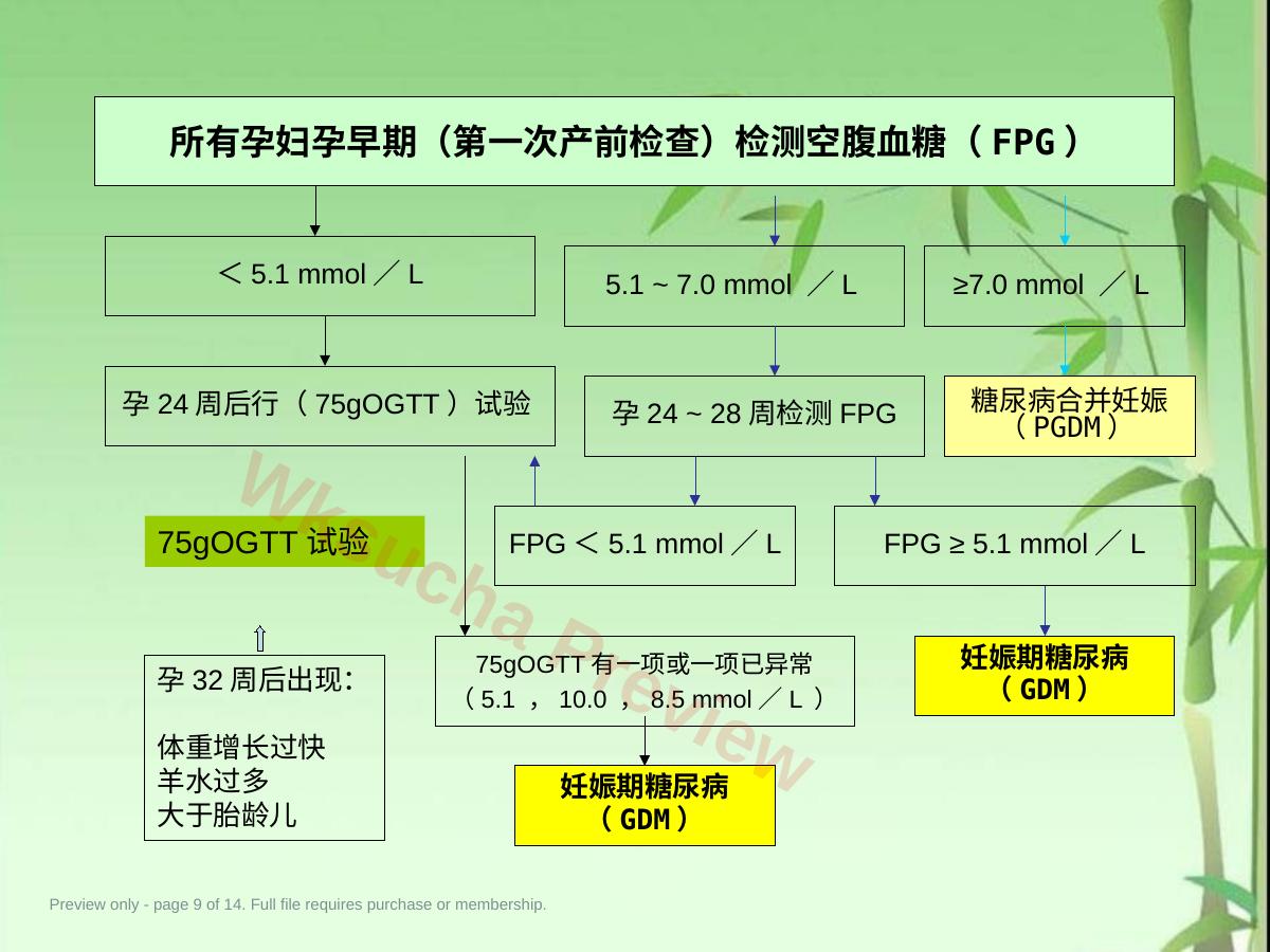 预览第 9 页