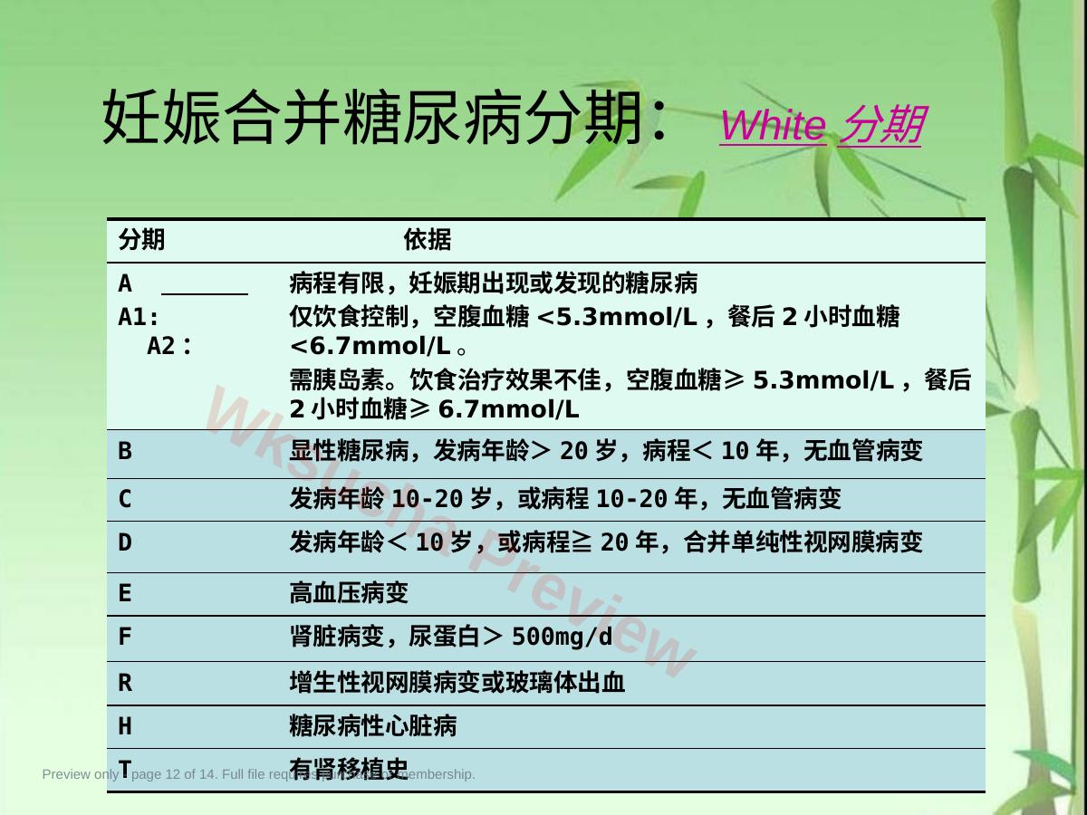 预览第 12 页