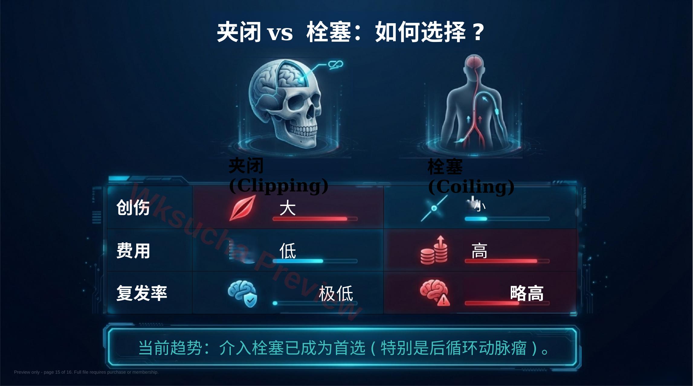 预览第 15 页