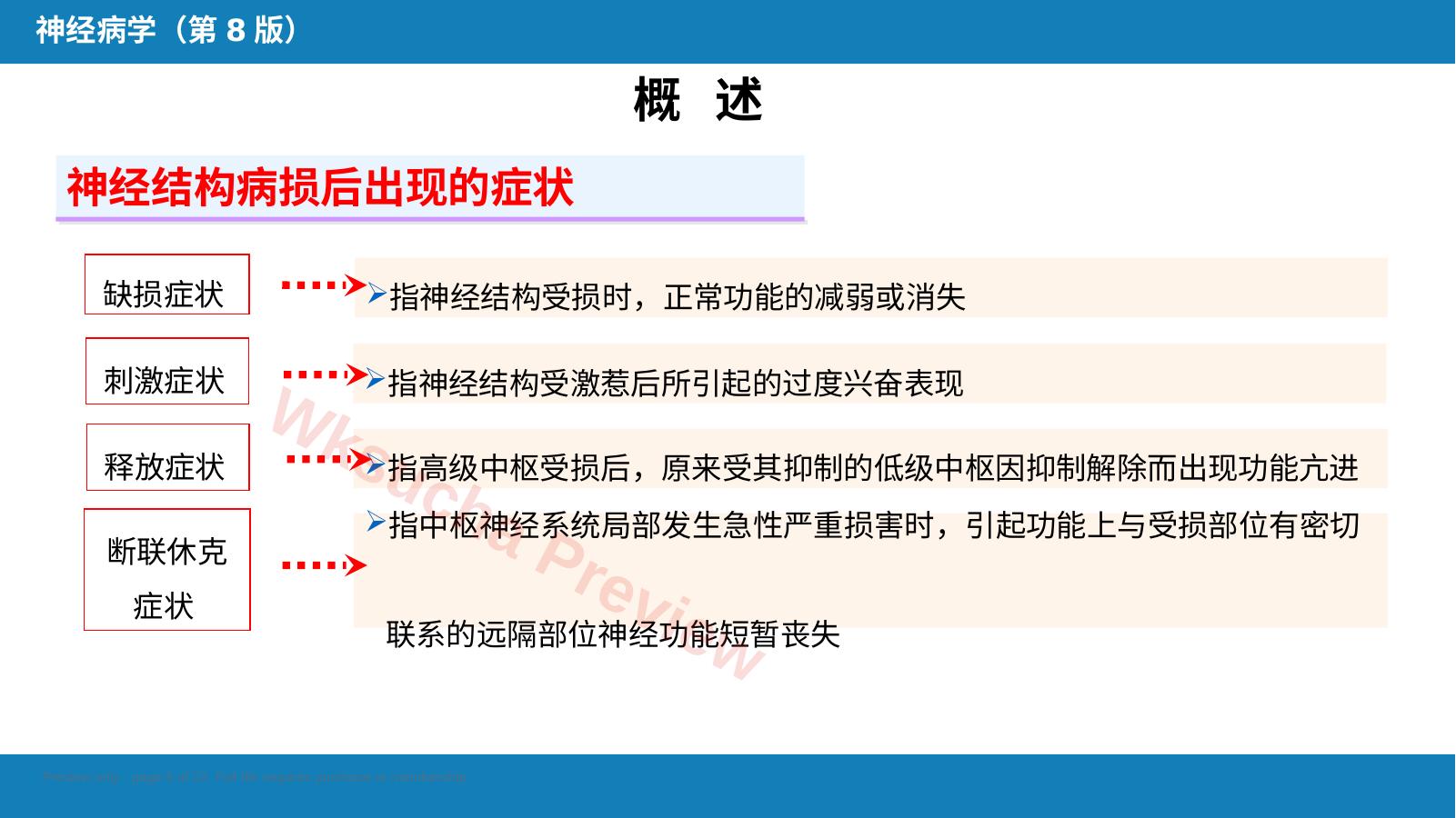 预览第 5 页