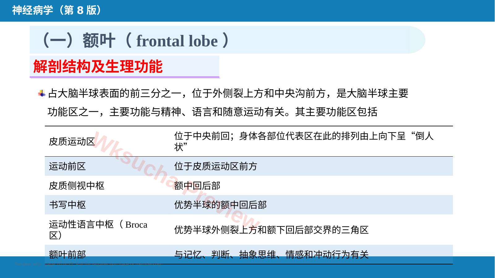 预览第 10 页