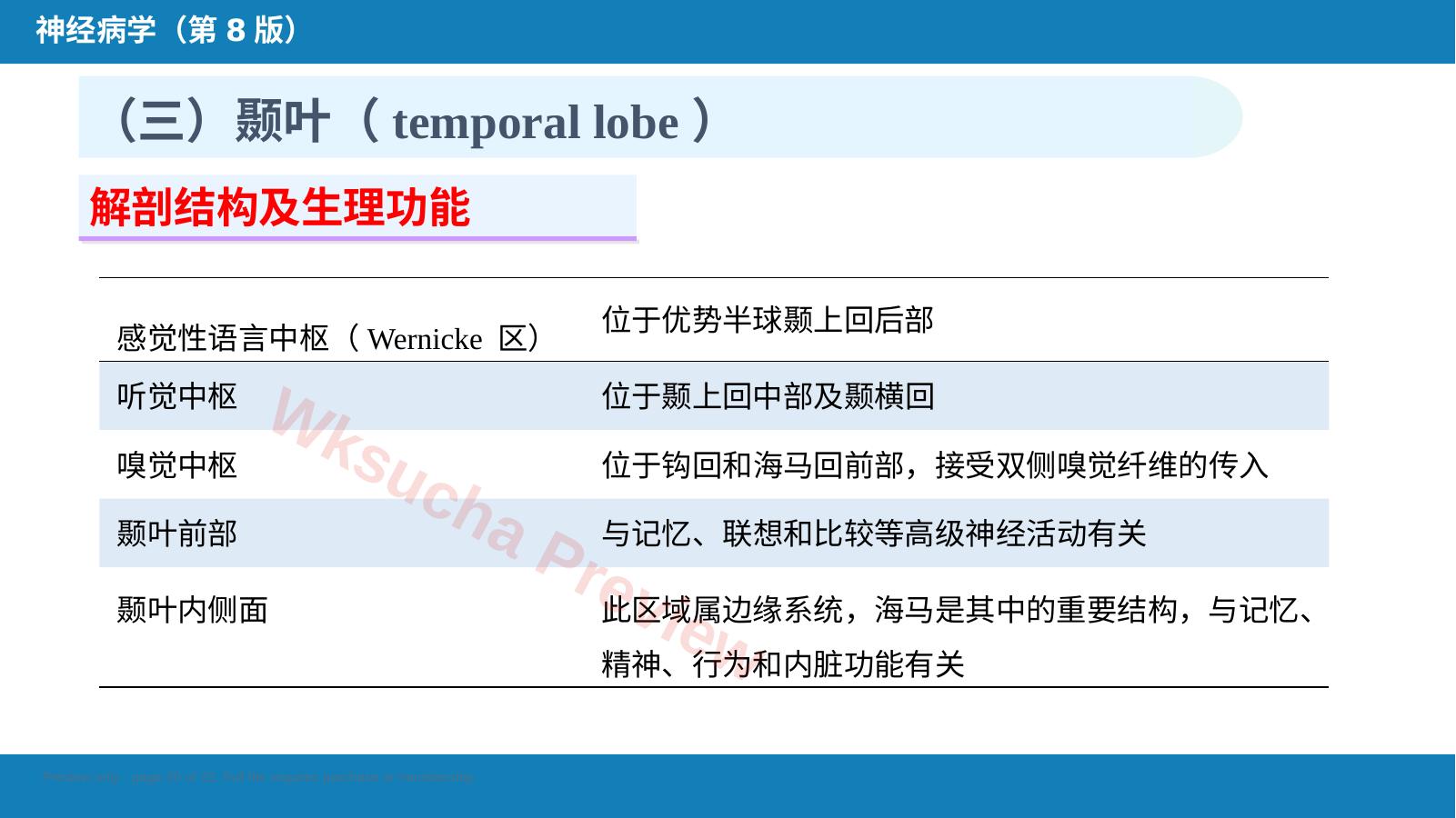 预览第 20 页