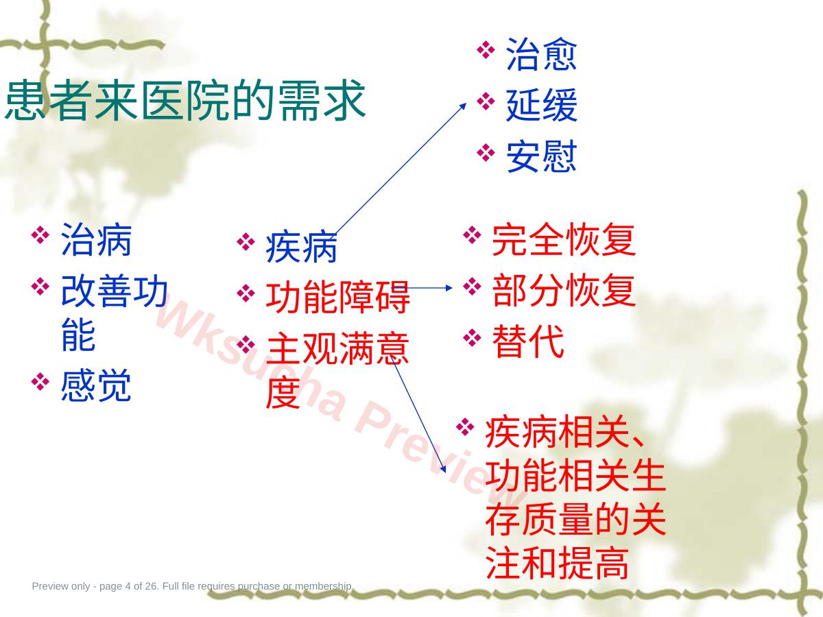 预览第 4 页