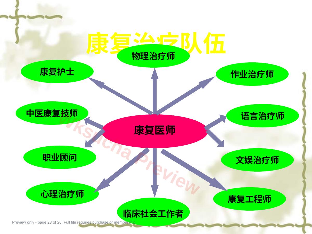 预览第 23 页