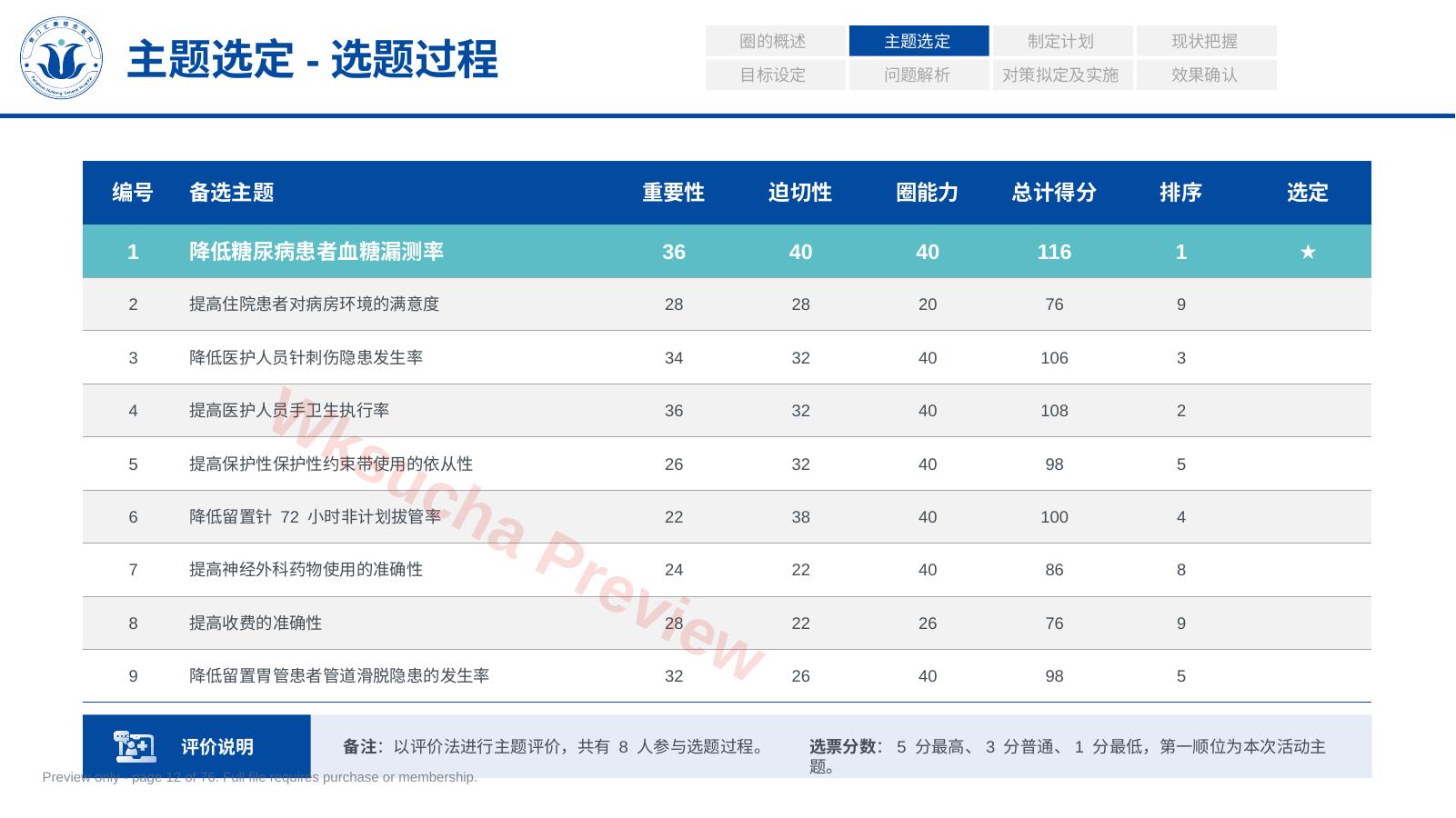 预览第 12 页